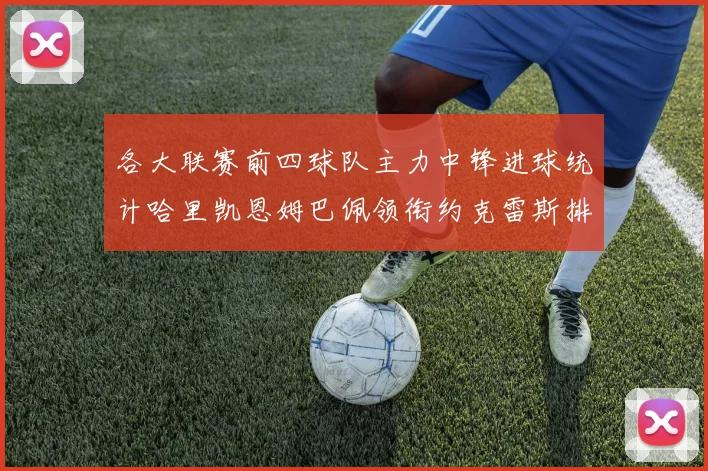 各大联赛前四球队主力中锋进球统计哈里凯恩姆巴佩领衔约克雷斯排名倒数第二